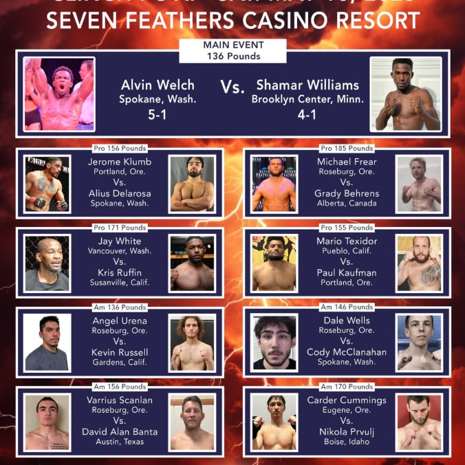 Clinch Fight Club XI